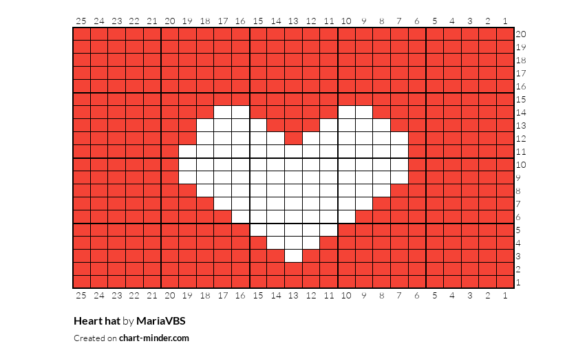 Heart hat