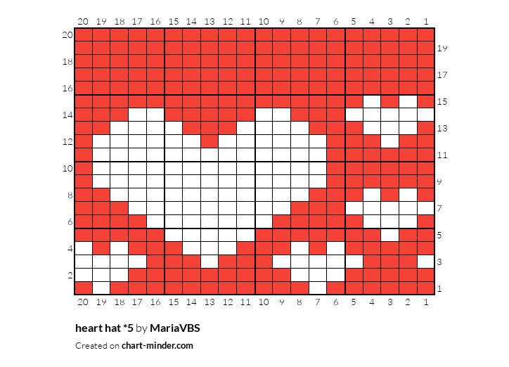 heart hat *5