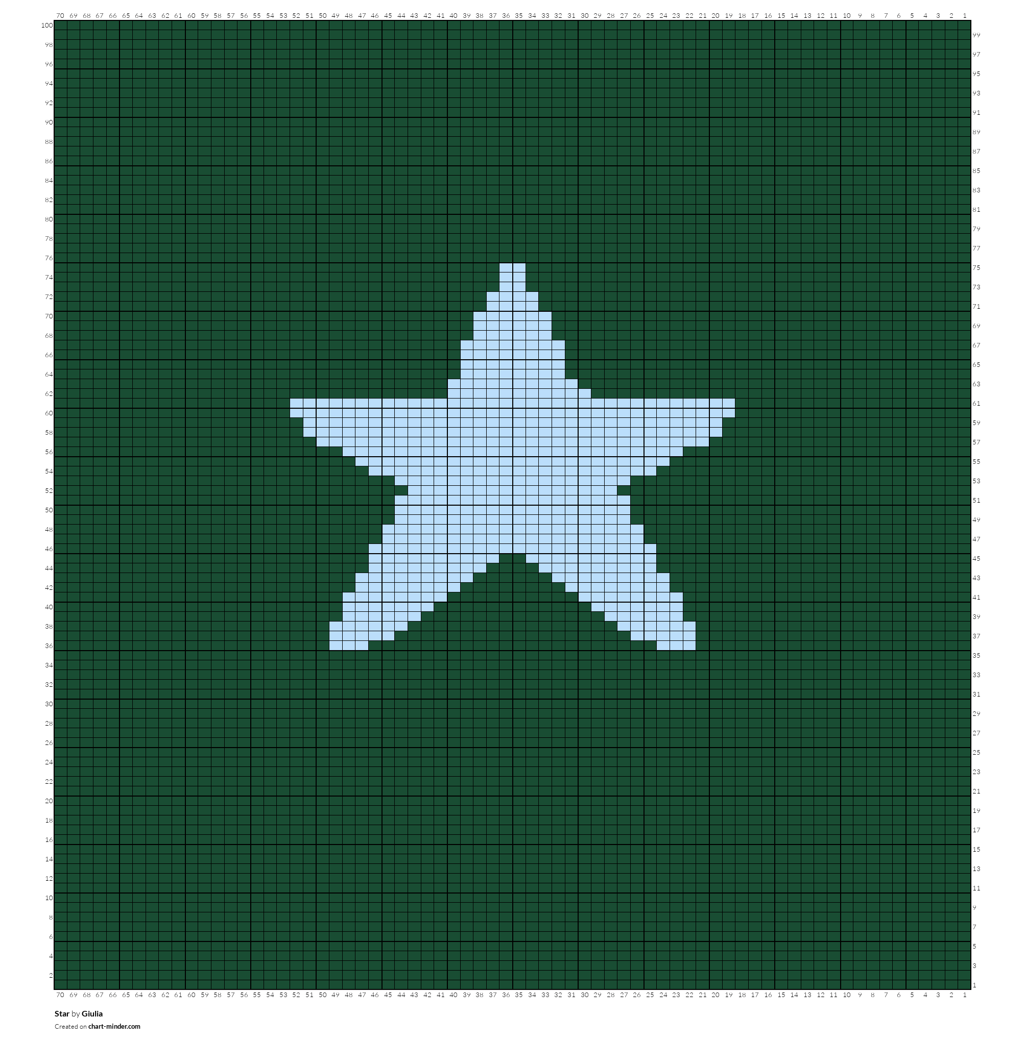 Star