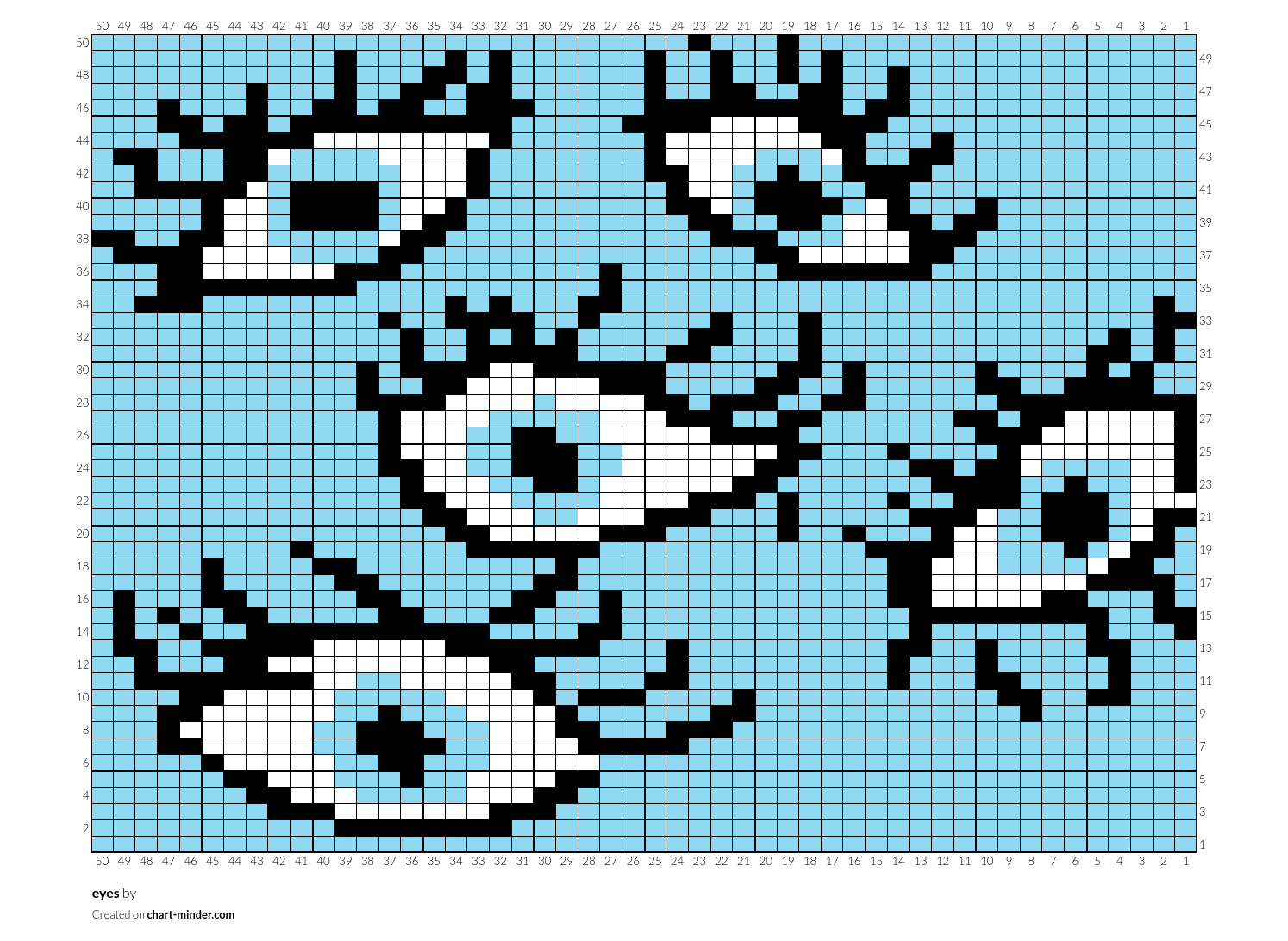 eyes