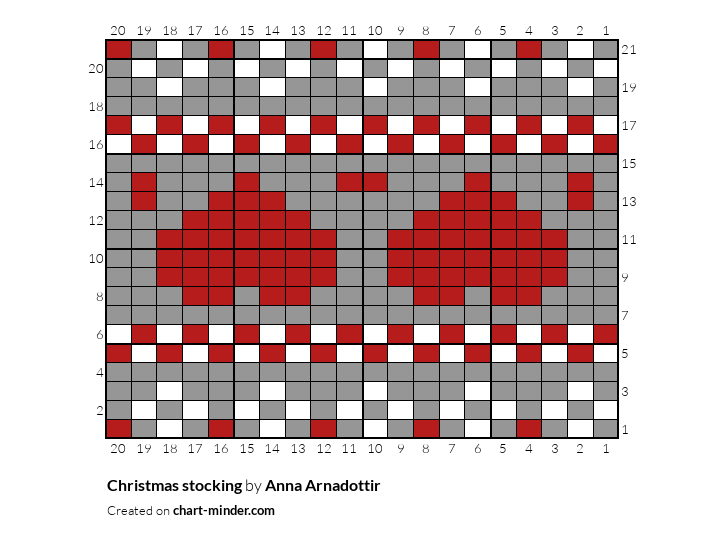 Christmas stocking 