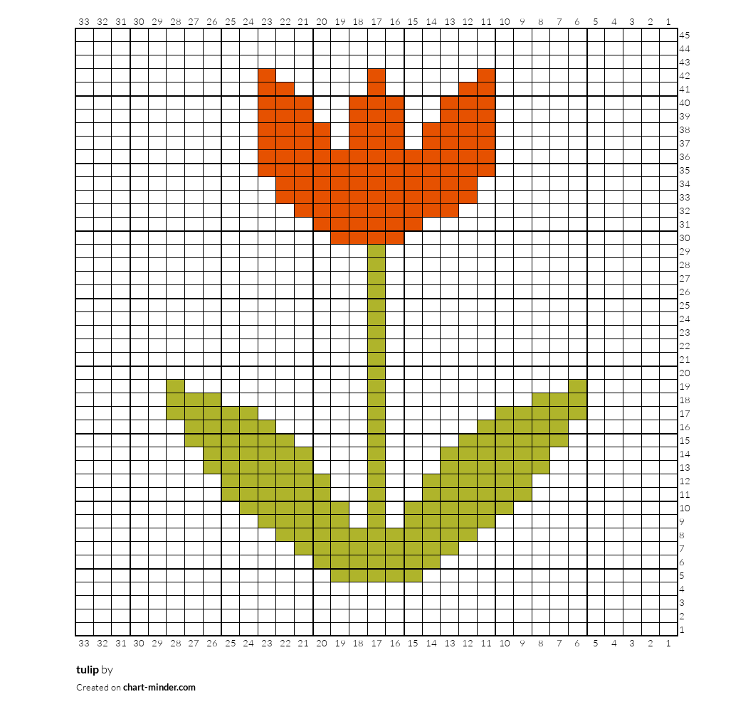 tulip