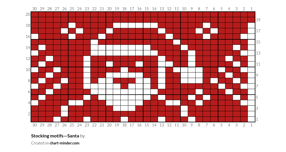 Stocking motifs—Santa