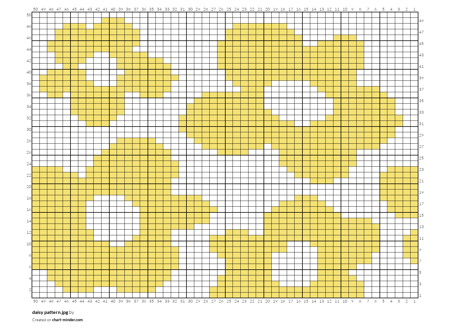 daisy pattern.jpg