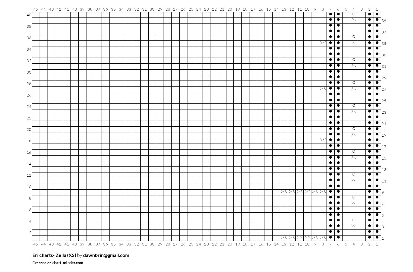Eri charts- Zella (XS)