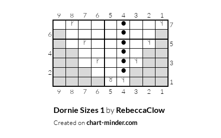 Dornie Sizes 1