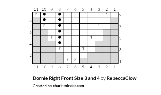 Dornie Right Front Size 3 and 4