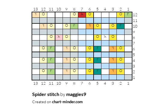 Spider stitch