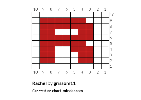 Rachel