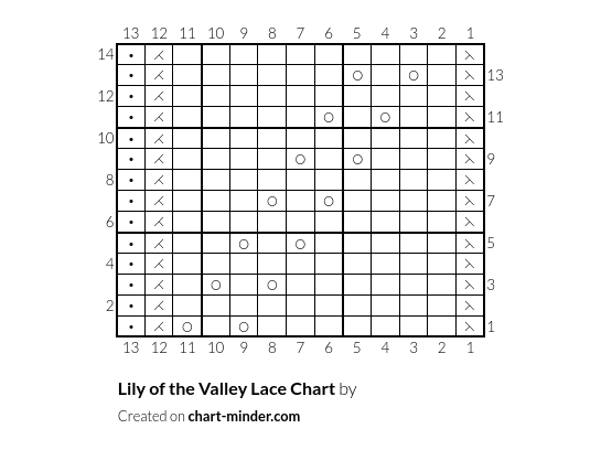 Lily of the Valley Lace Chart