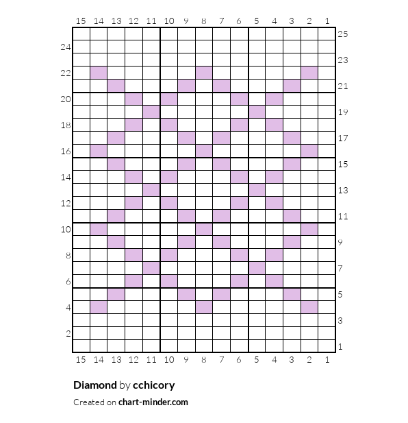 Diamond