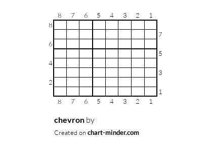 chevron