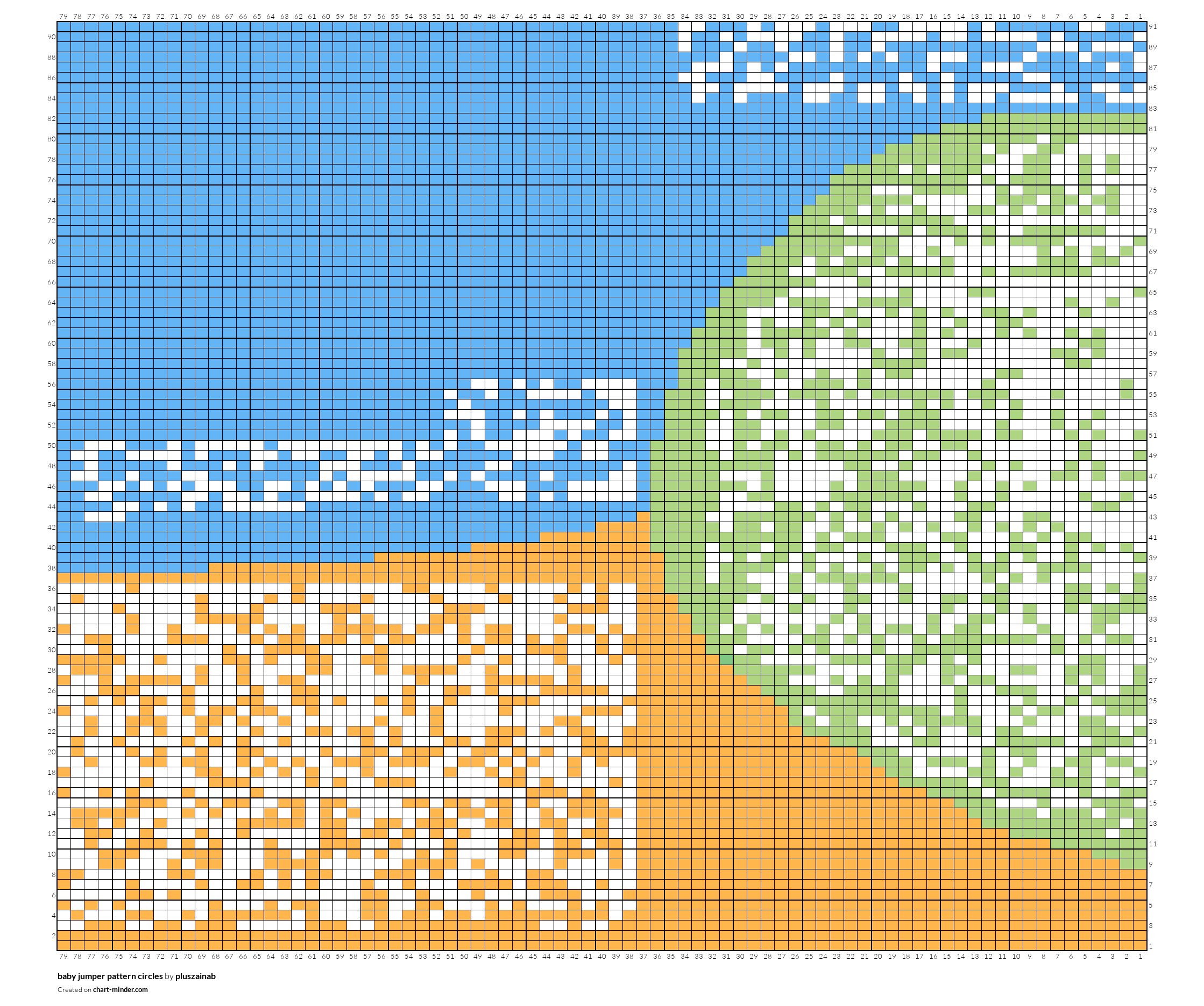baby jumper pattern circles 
