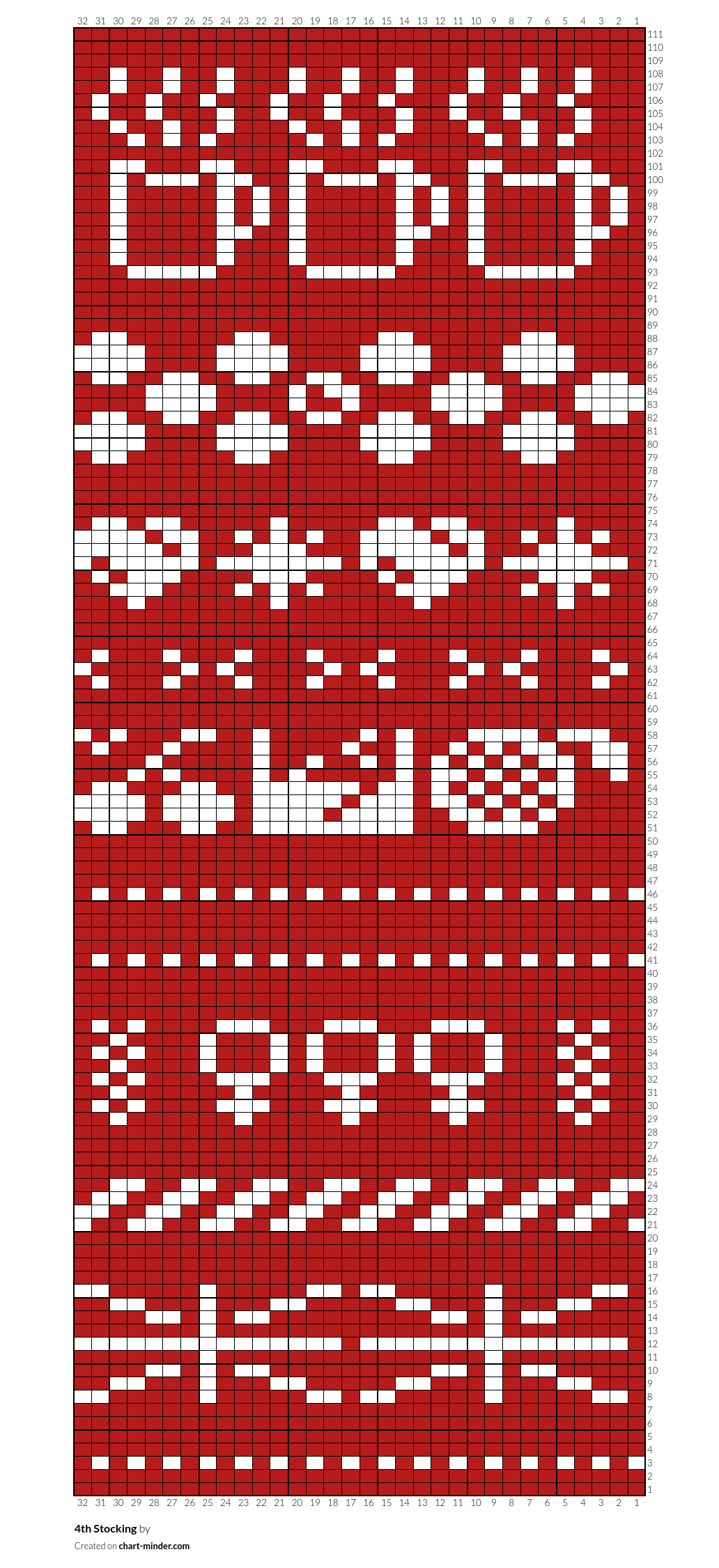 4th Stocking