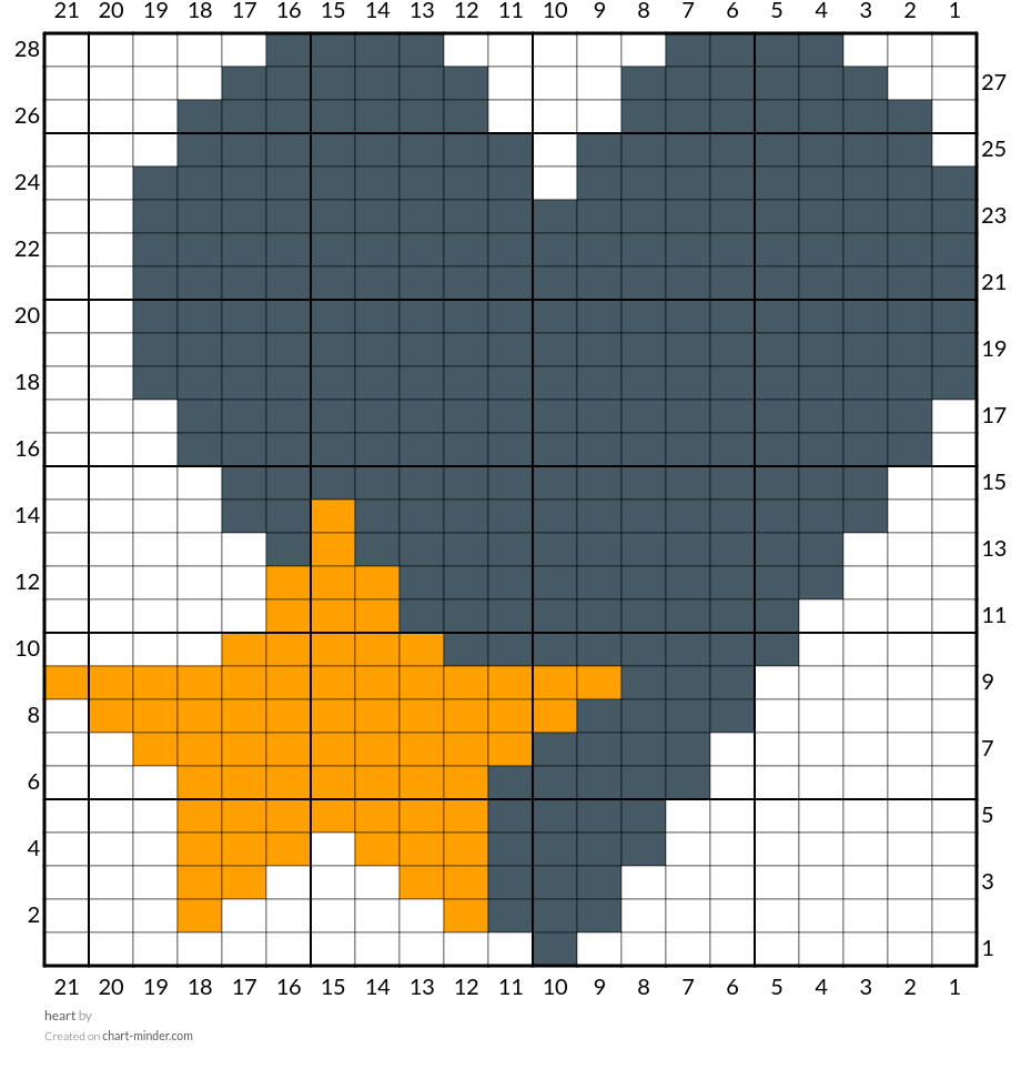 heart