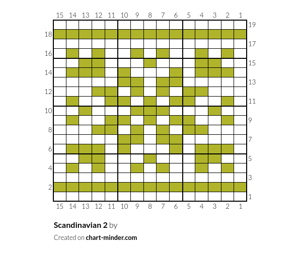 Scandinavian 2