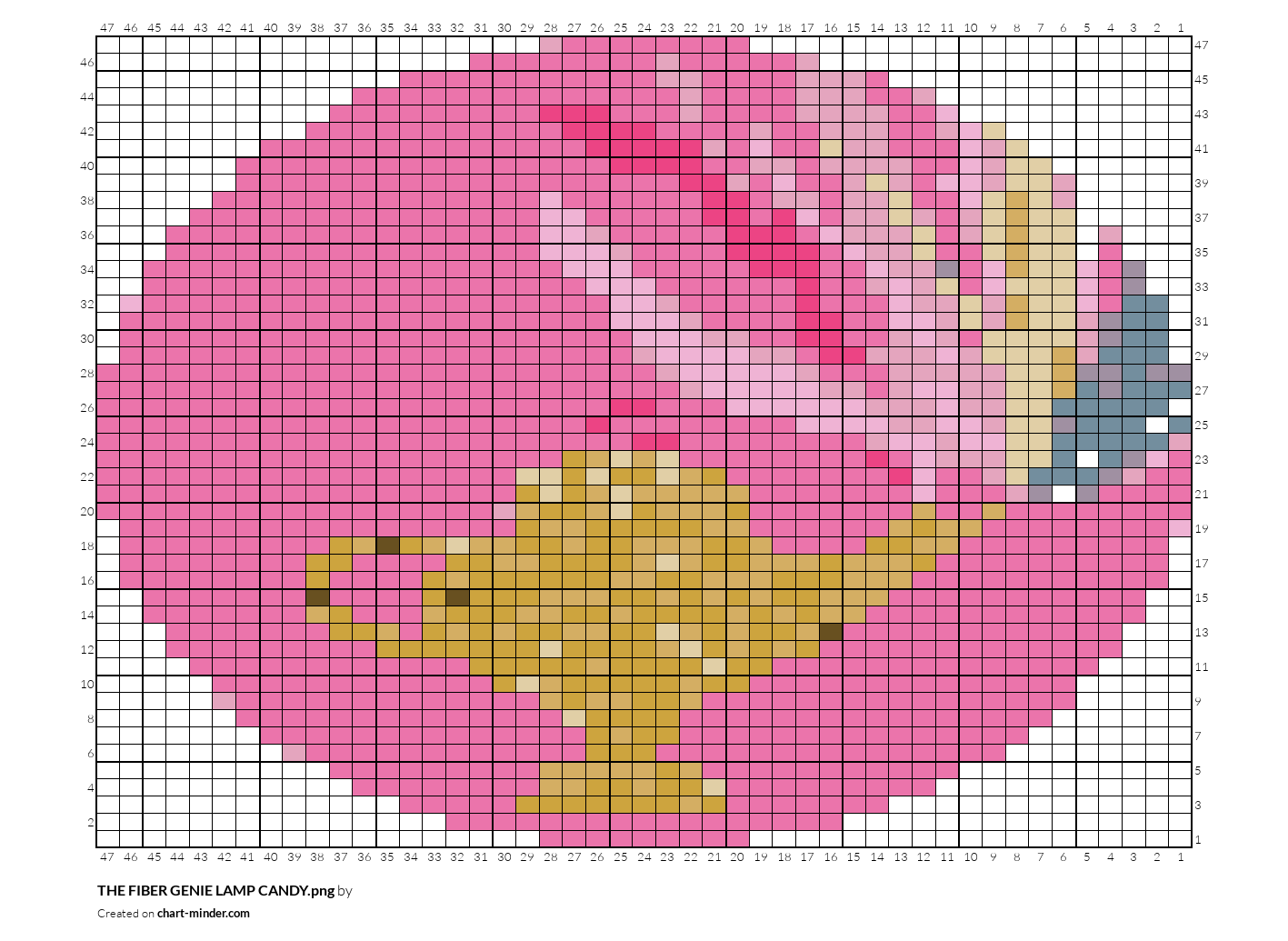 THE FIBER GENIE LAMP CANDY.png