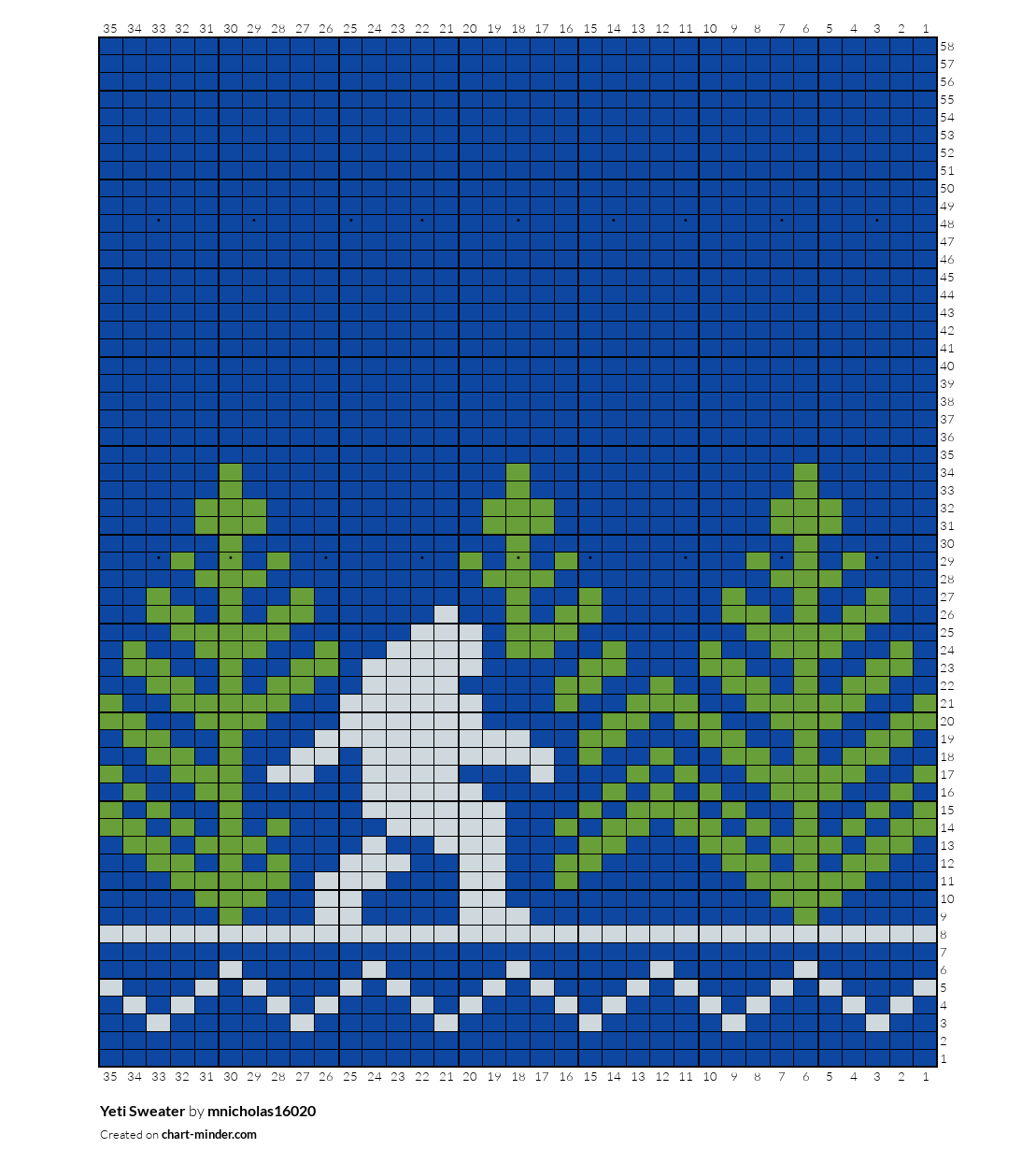 Yeti Sweater
