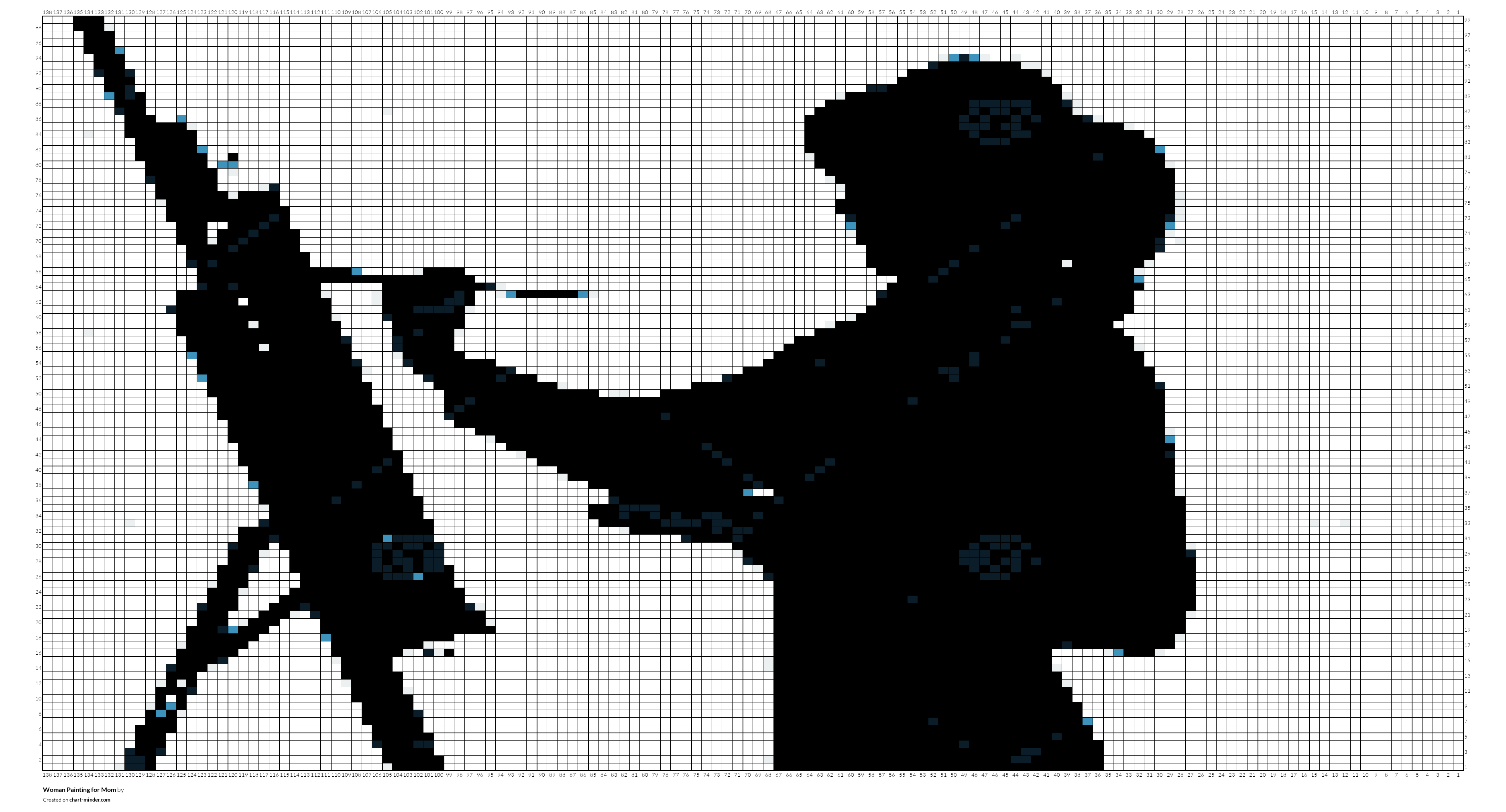 Woman Painting for Mom