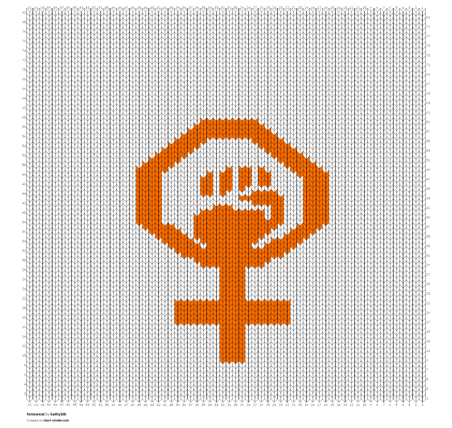 femsweat