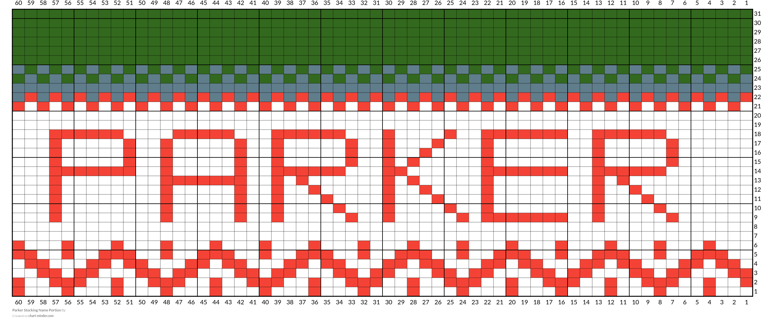 Parker Stocking Name Portion