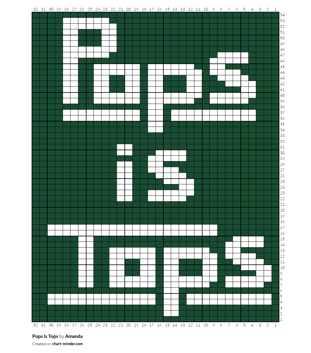 Pops Is Tops