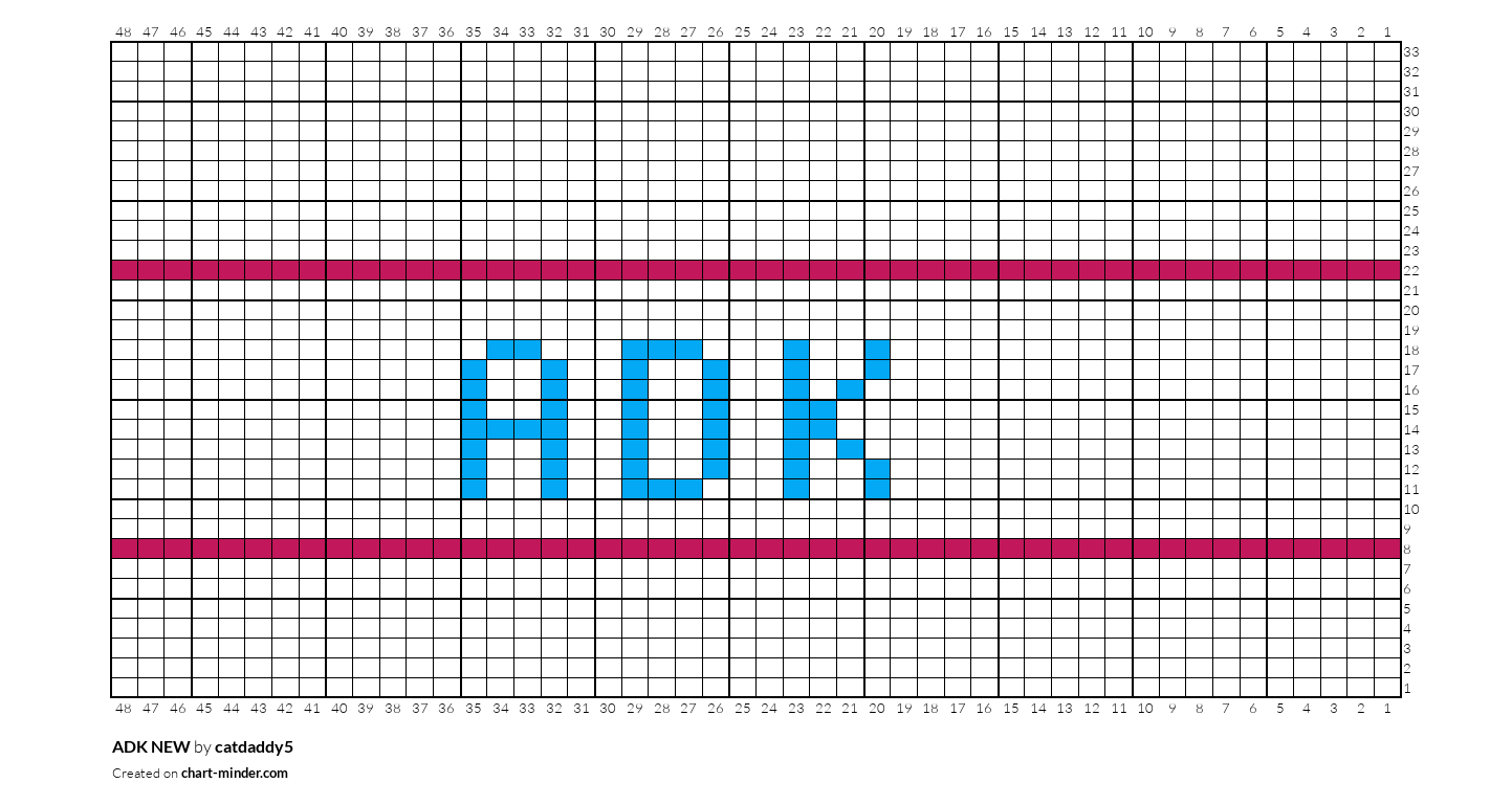 ADK NEW
