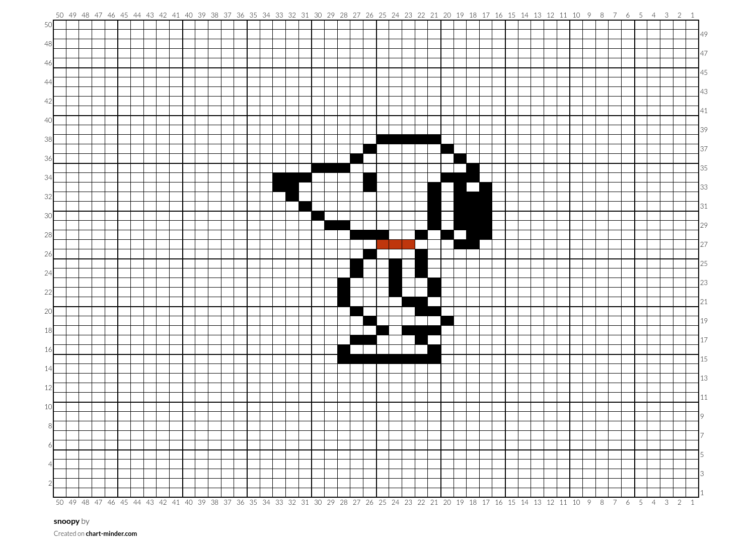snoopy