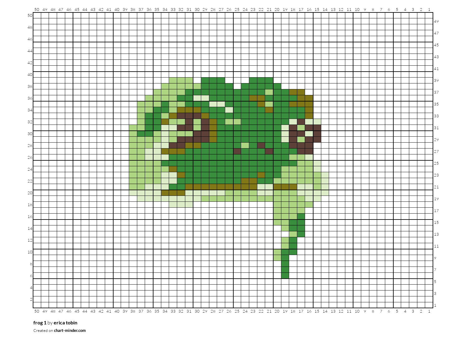 frog 1