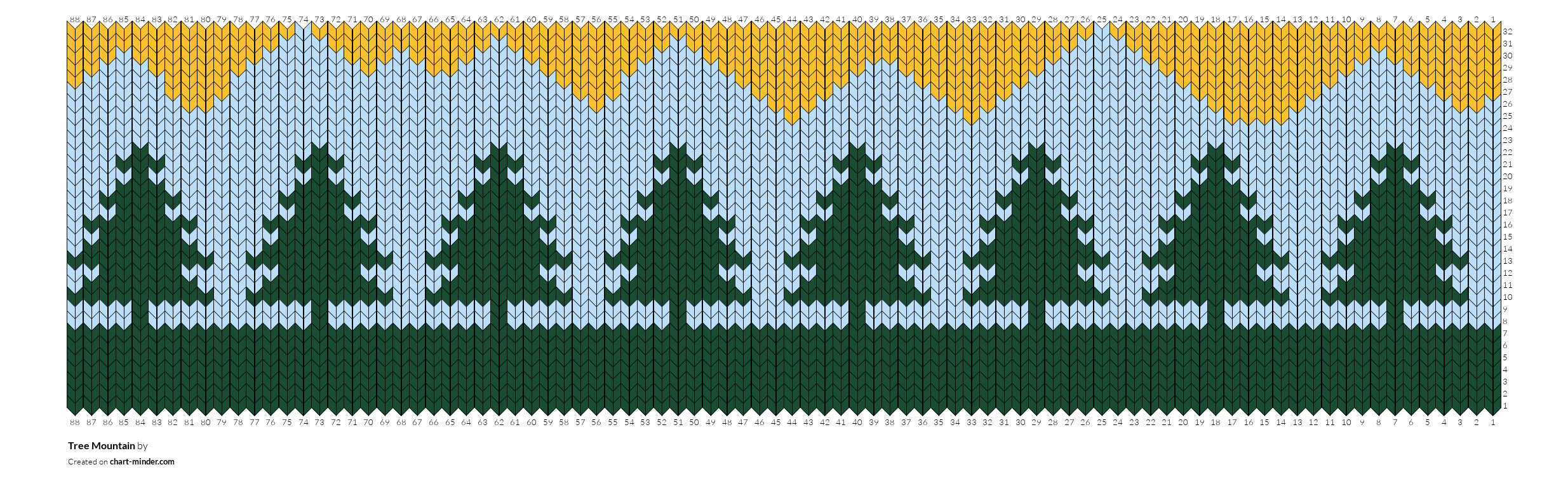 Tree Mountain