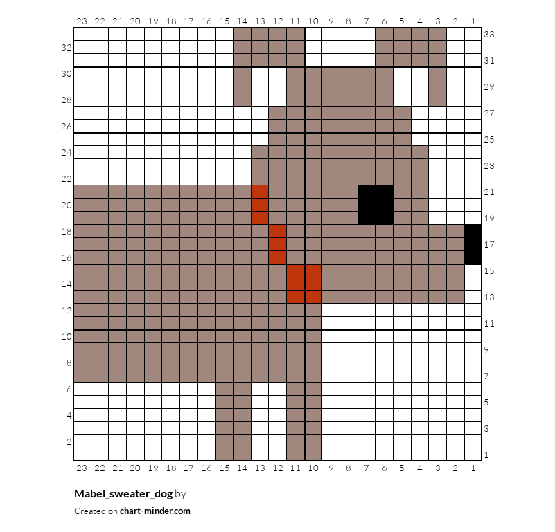 Mabel_sweater_dog