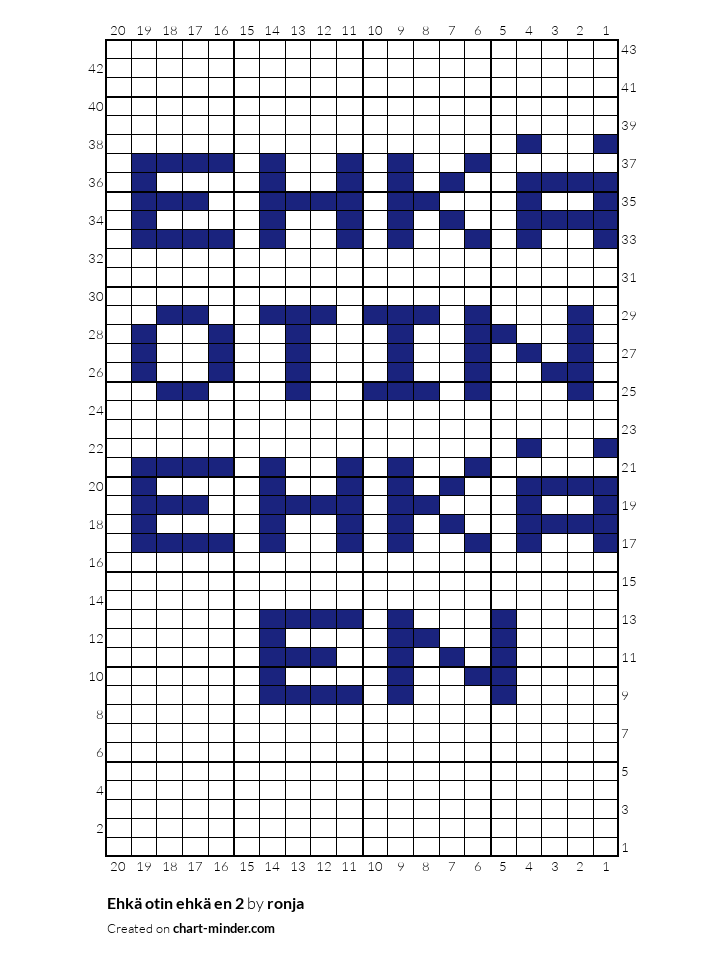 Ehkä otin ehkä en 2