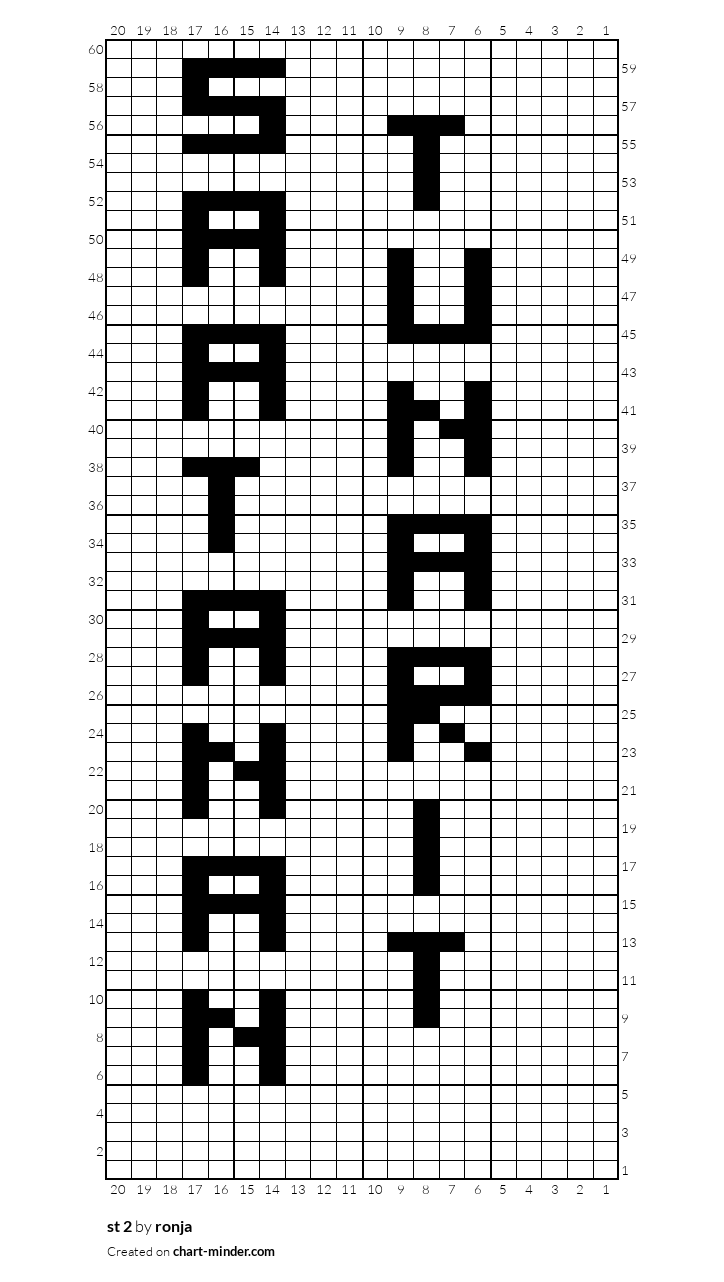 st 2