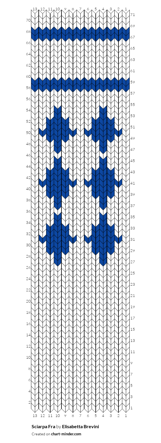 Sciarpa Fra