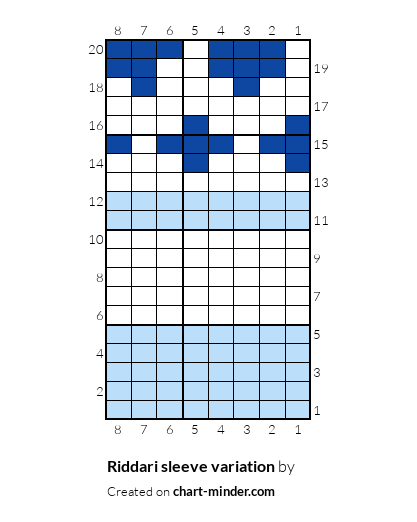 Riddari sleeve variation 