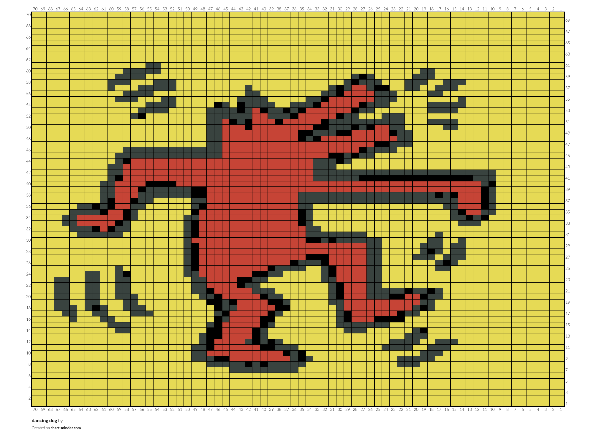 dancing dog