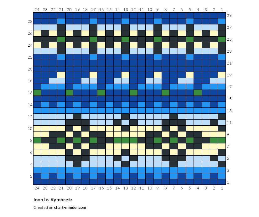 Loop By Kymhretz Chart Minder Loop By Kymhretz Chart Minder