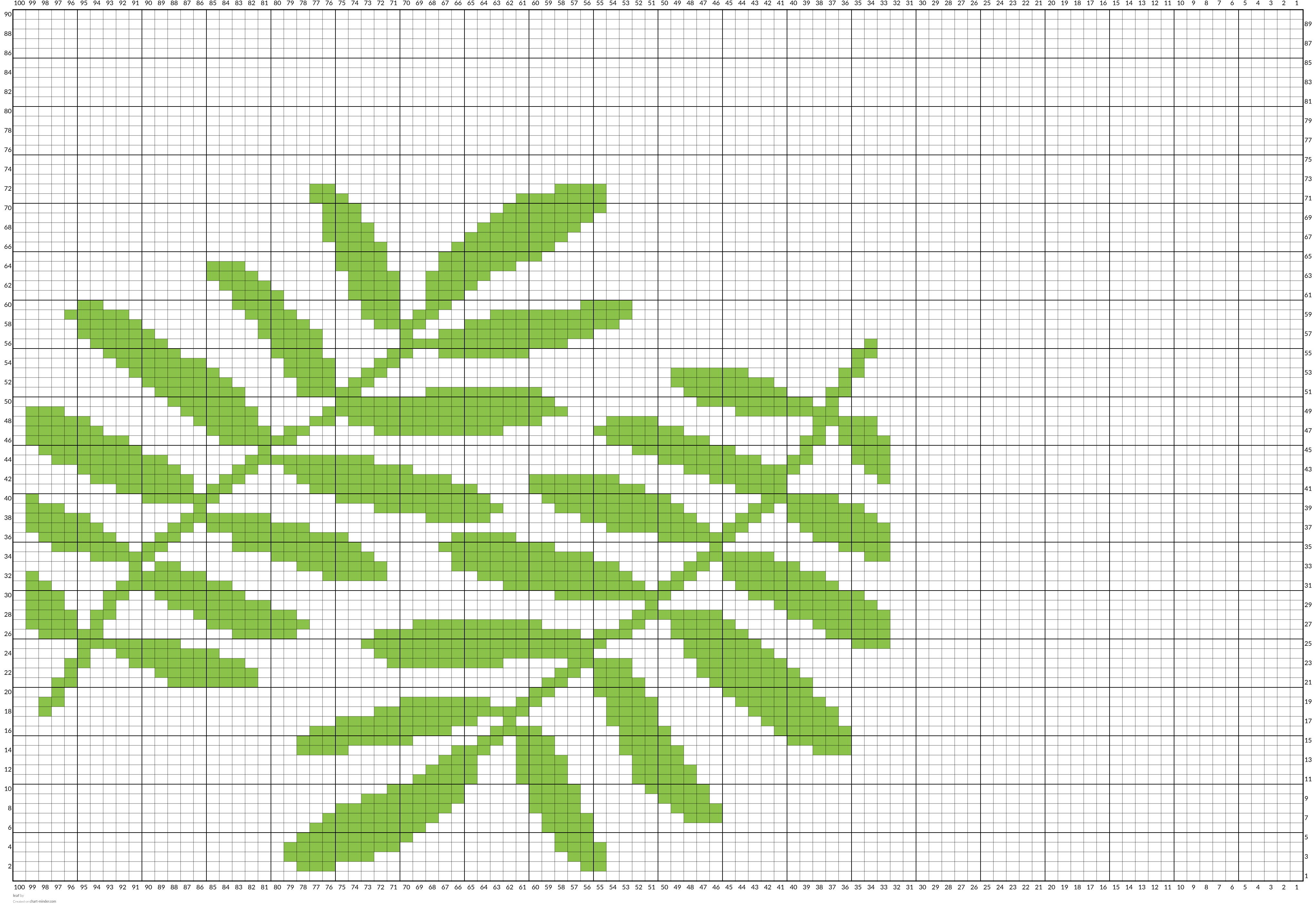 leaf