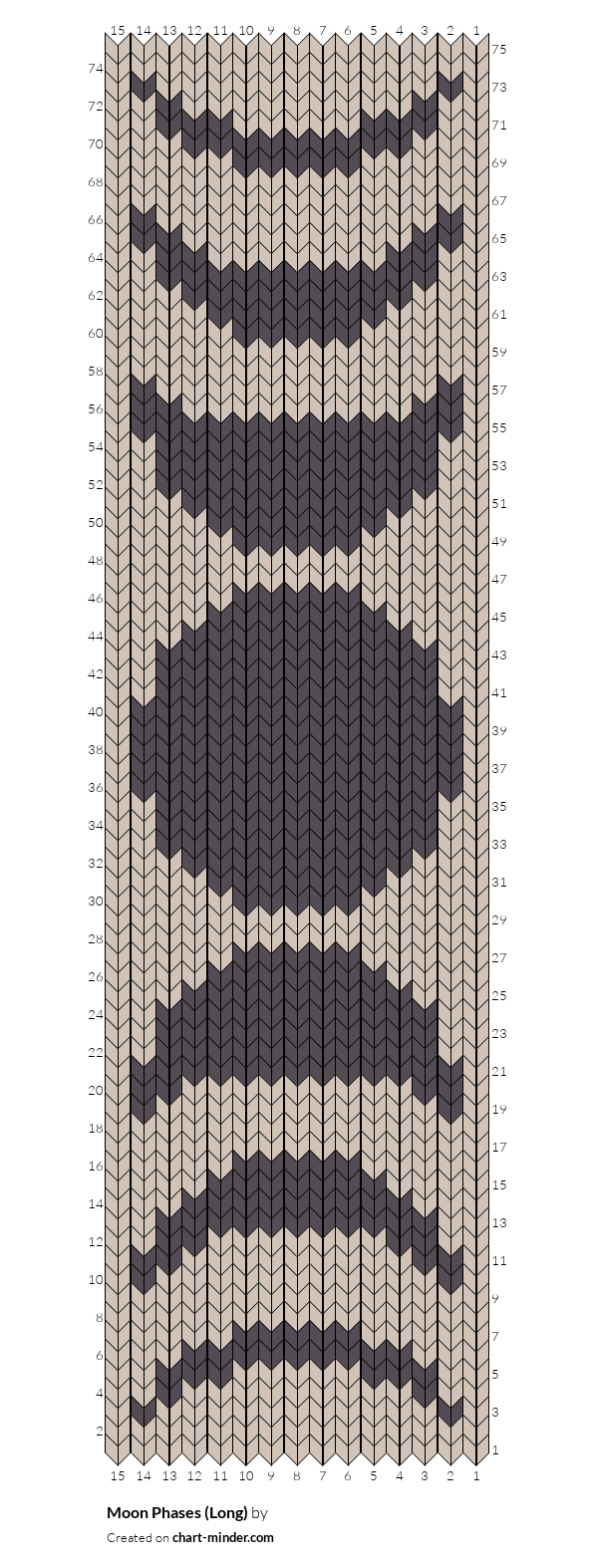 Moon Phases (Long)