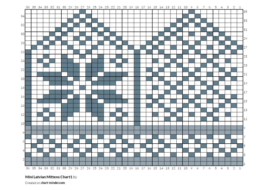 Mini Latvian Mittens Chart1