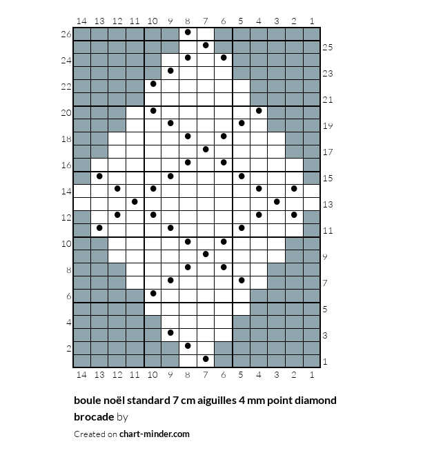 boule noël standard 7 cm aiguilles 4 mm point diamond brocade
