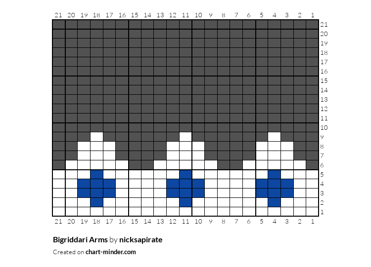 Bigriddari Arms