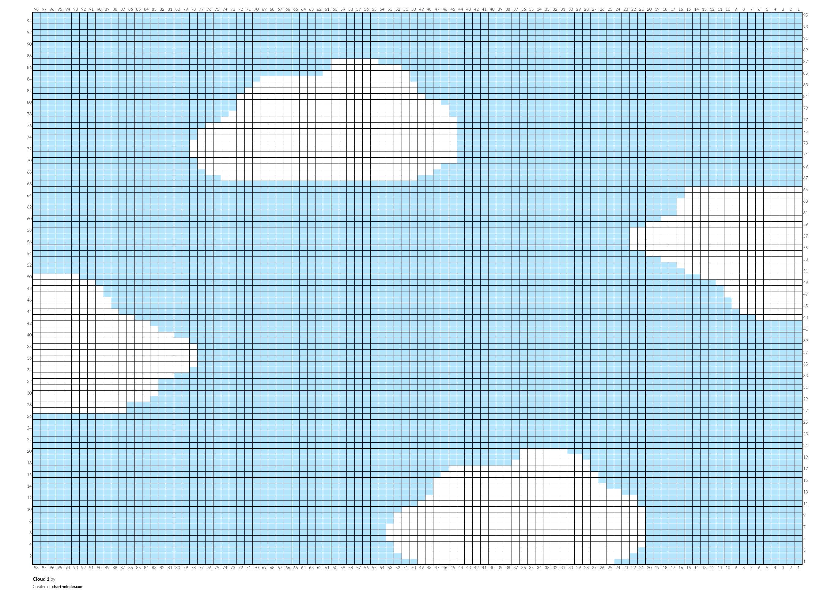 Cloud 1