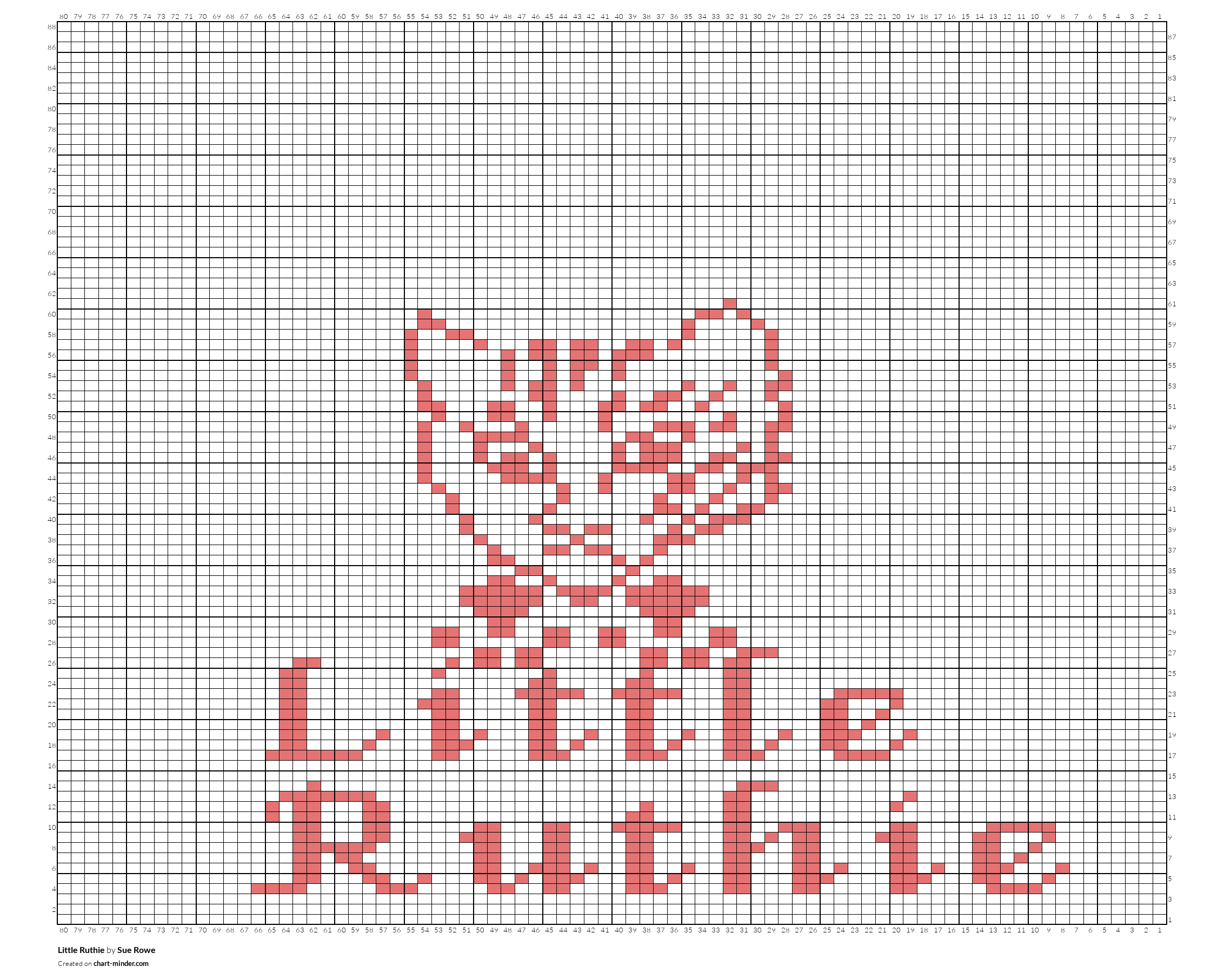 Little Ruthie