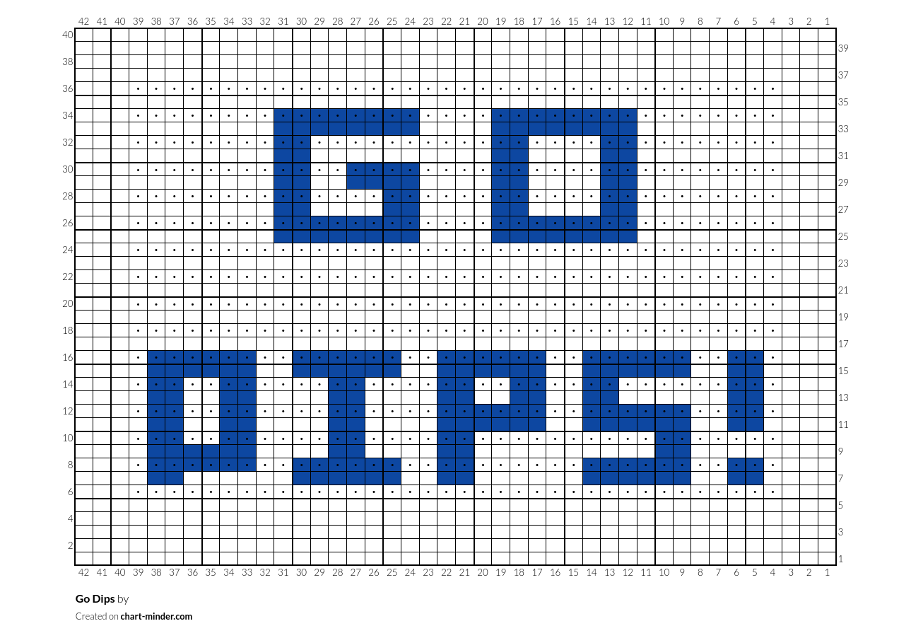 Go Dips