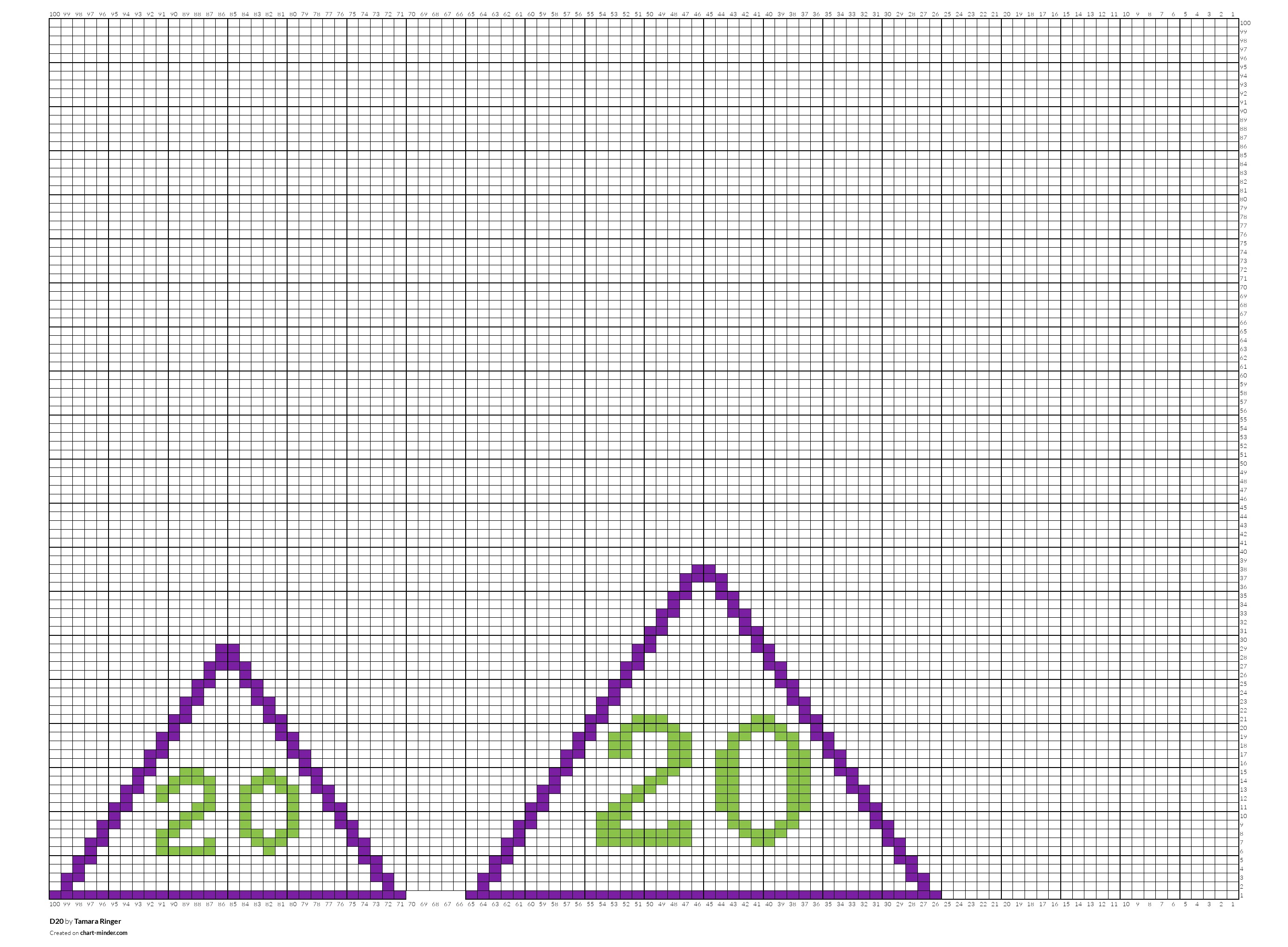 D20