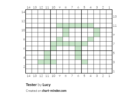 Tester