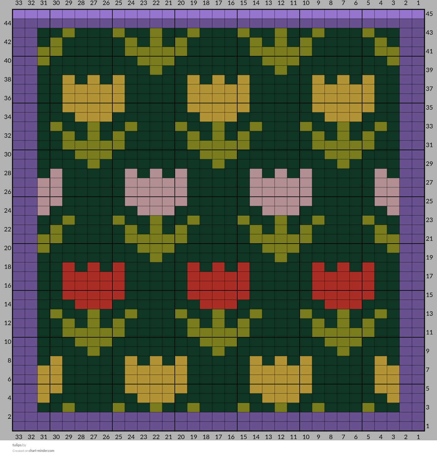 tulips