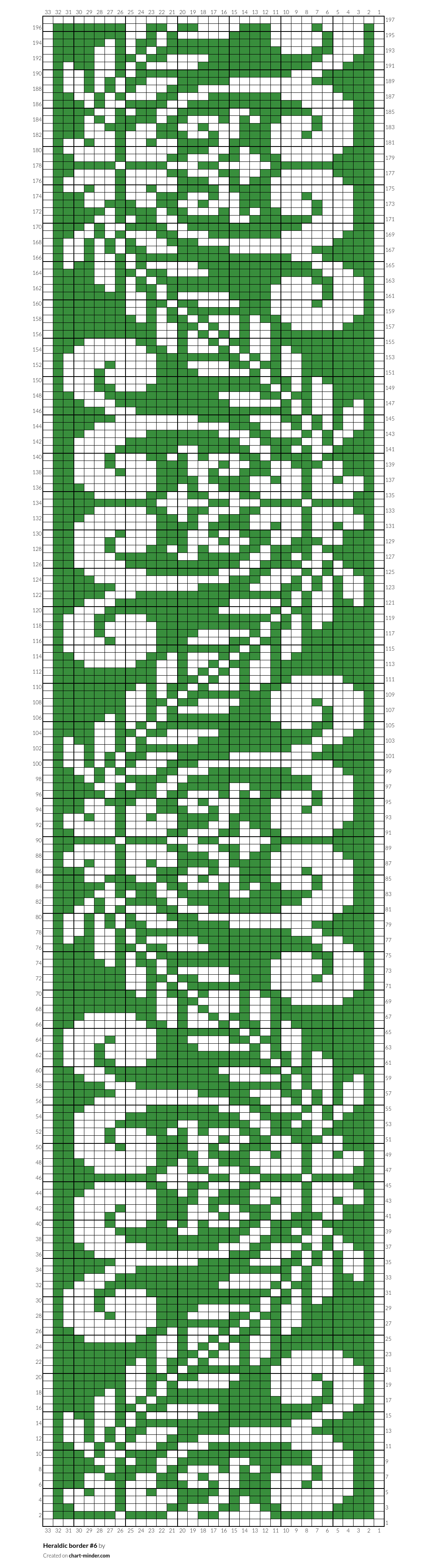 Heraldic border #6