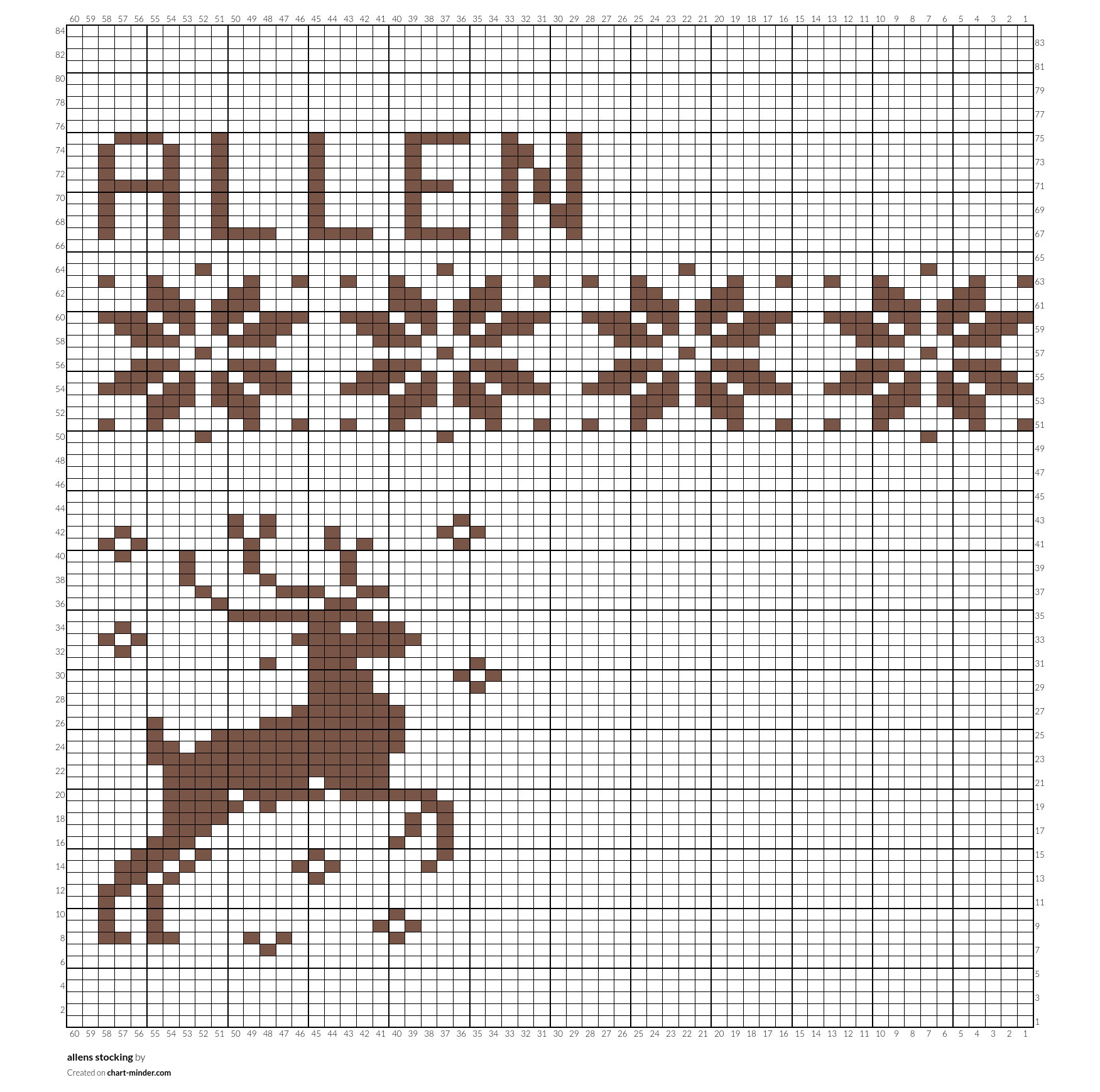 allens stocking